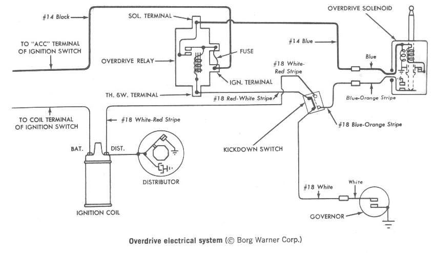 Image result for borg warner overdrive wiring diagram